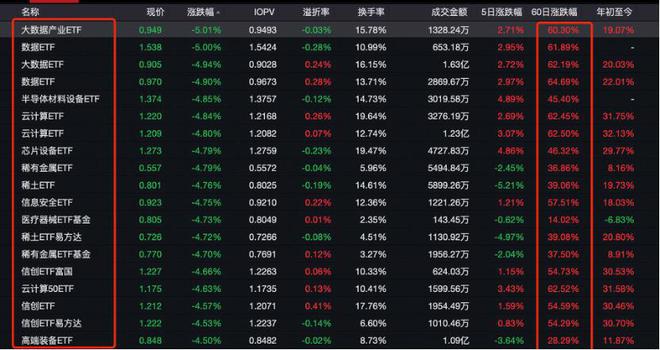 “机构举报游资”被认定成大跌由头，把多少人搞懵了？这个大跌理由你怎么看？